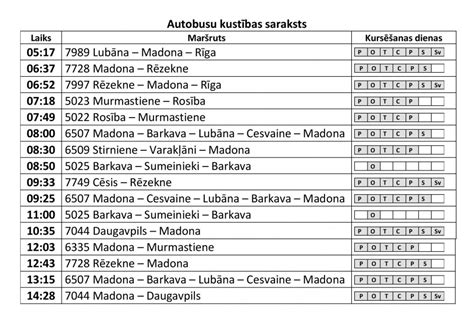 1188.lv satiksme autobusu saraksts|starppilsētu autobusu kurss.